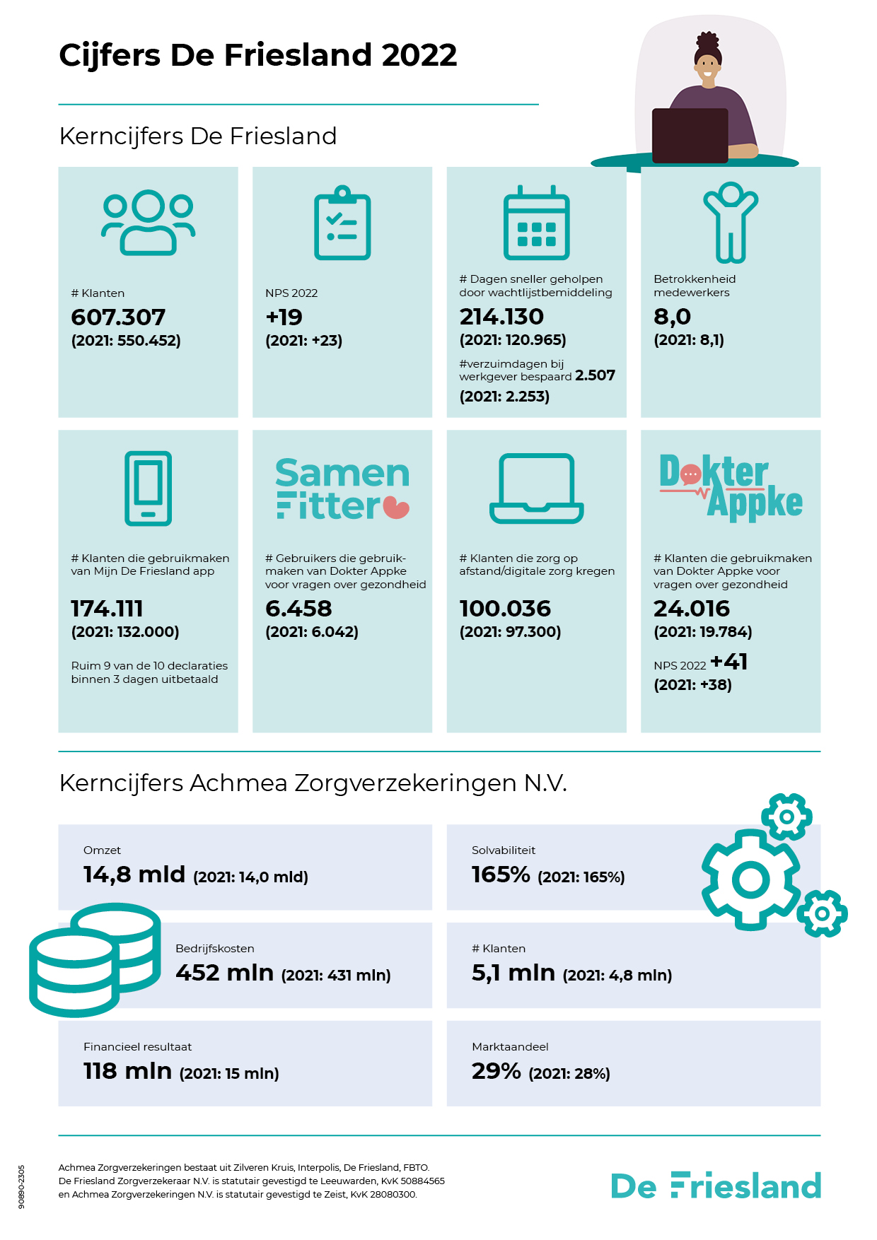 Pdf opent in een nieuw venster